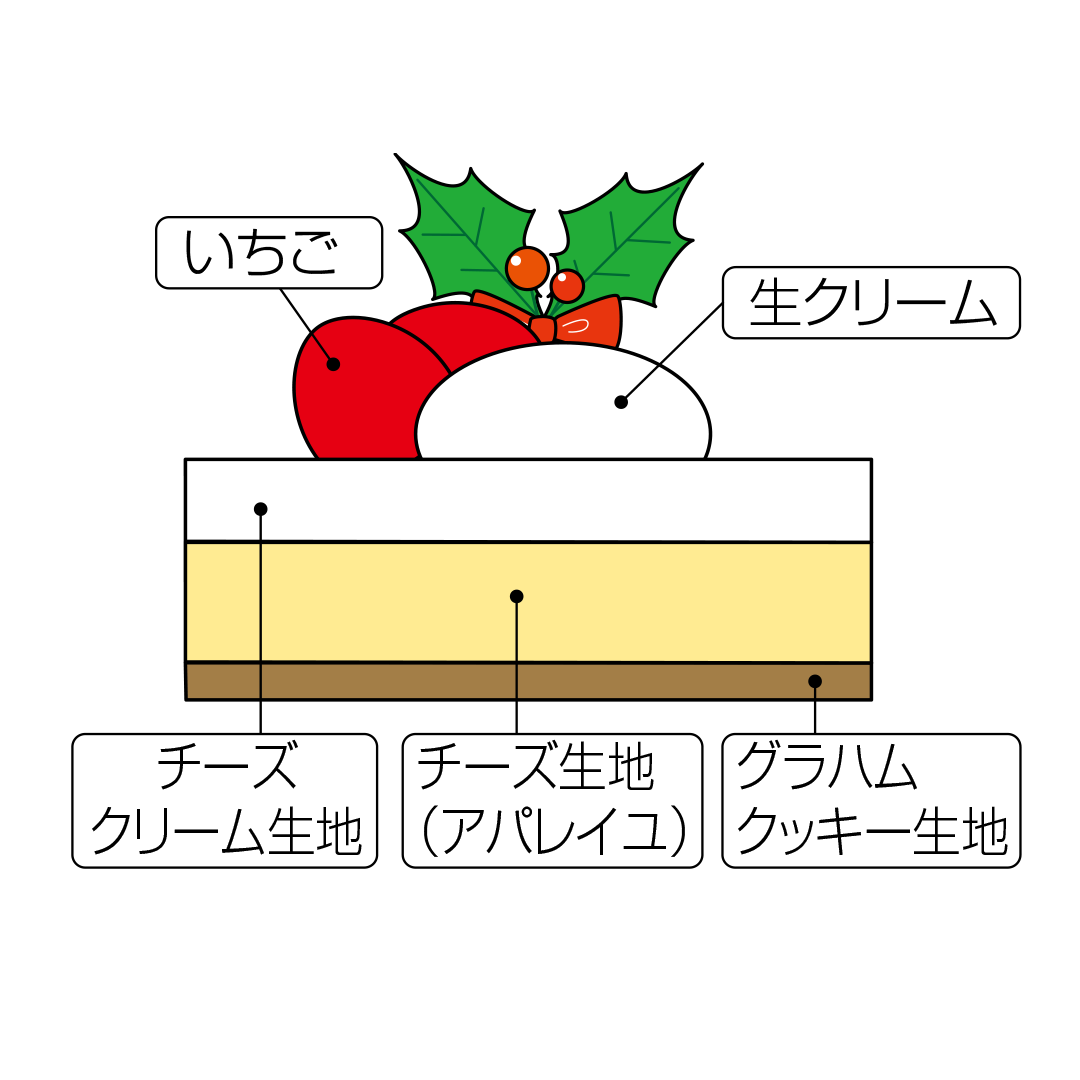 [CG-1] チーズガーデン | クリスマスしらさぎチーズケーキ 4号（約12ｃｍ）