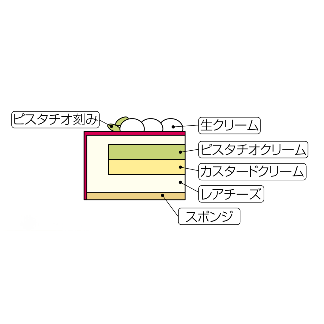 [G-3] グリンデルベルグ | フランボワーズフロマージュ 4号（約12ｃｍ）×高さ約6㎝