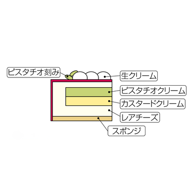 [G-3] グリンデルベルグ | フランボワーズフロマージュ 4号（約12ｃｍ）×高さ約6㎝