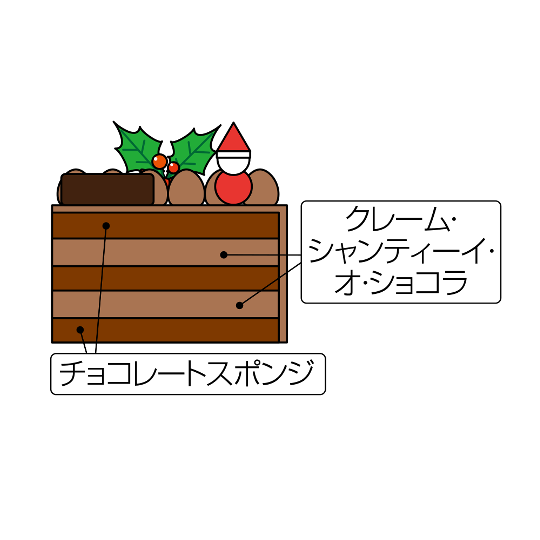 [GB-2] ガトー・ド・ボワイヤージュ | Xmasチョコレートケーキ 5号（約15ｃｍ）