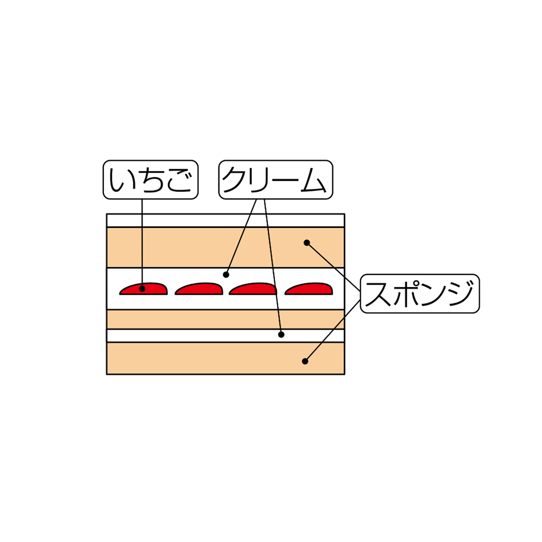[HN-1] HANA | いちごスペシャル ５号（約15ｃｍ）
