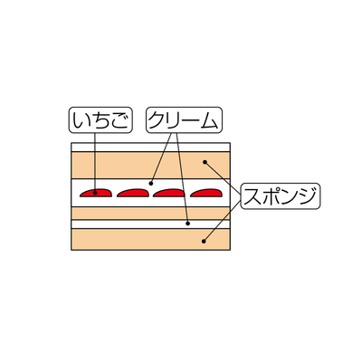 [HN-1] HANA | いちごスペシャル ５号（約15ｃｍ）