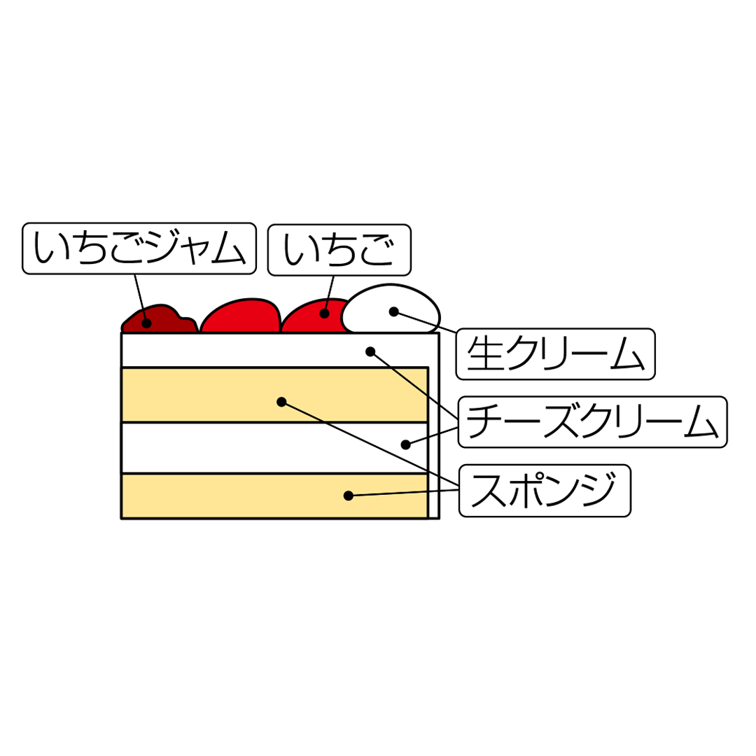 [IS-3] いちごの里 | スカイベリーショートケーキ 4号（約12ｃｍ）