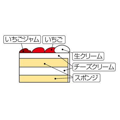 [IS-3] いちごの里 | スカイベリーショートケーキ 4号（約12ｃｍ）