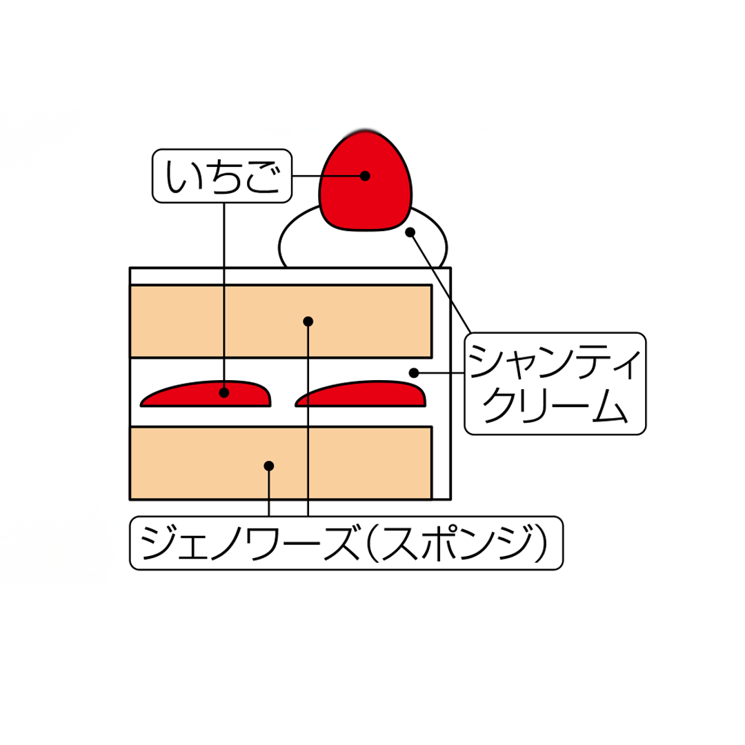 [IT-2] イタリアントマト | クリスマスガトーフレーズ 4号（約12ｃｍ）