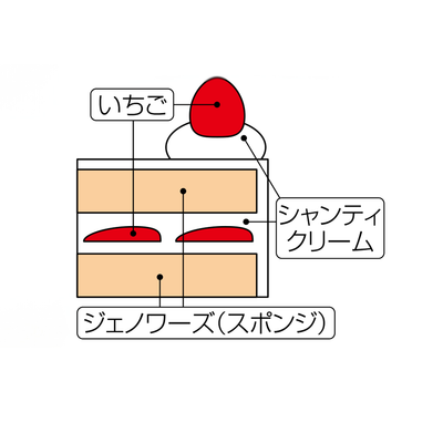 [IT-2] イタリアントマト | クリスマスガトーフレーズ 4号（約12ｃｍ）