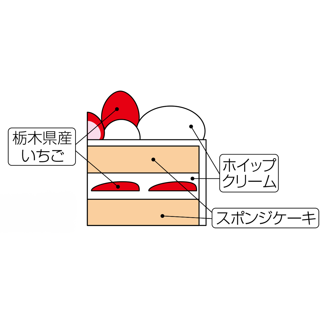 [K-1] 金谷ホテルベーカリー | 金谷ホテルクリスマスケーキ“生ケーキ5号”