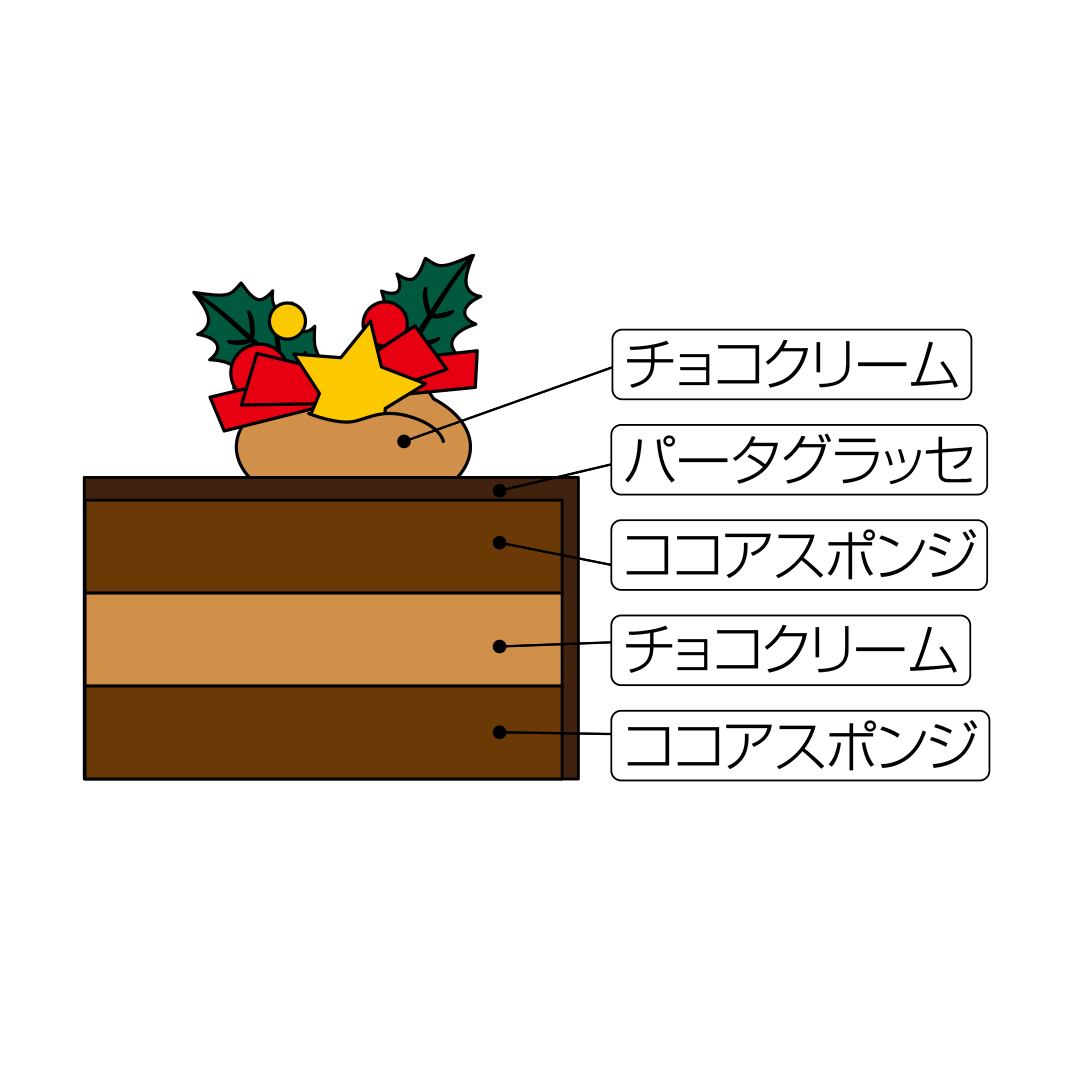 [K-4] 金谷ホテルベーカリー | 金谷ホテルクリスマスケーキ“チョコレートケーキ” ５号（約15ｃｍ）×高さ5㎝