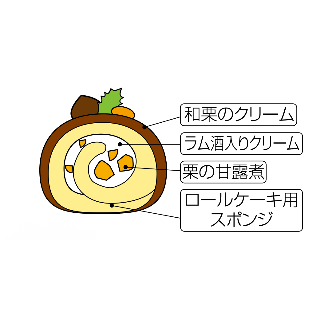 [K-5] 金谷ホテルベーカリー | 金谷ホテルクリスマスケーキ“マロンのクリスマスロール” 約19㎝×9㎝×9.0㎝