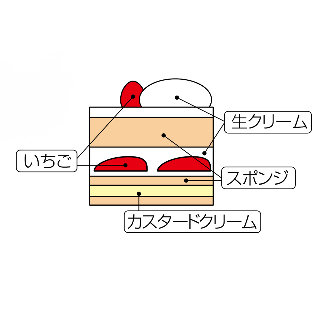 【鹿沼店お受取】[PC-1] パティスリー チヒロ | ノエル・フレーズ 5号（約15ｃｍ）