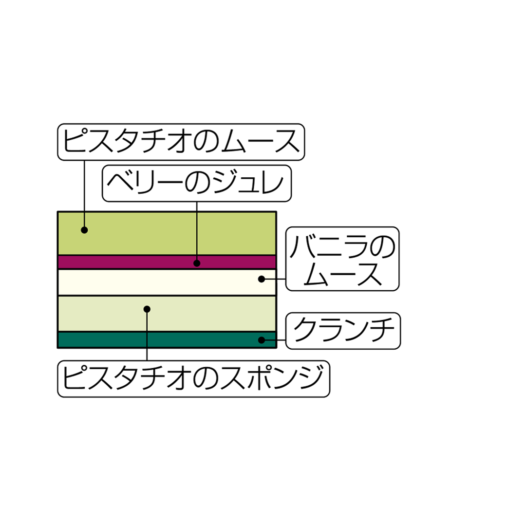 【宇都宮店またはインターパーク店お受取】[PC-2] パティスリー チヒロ | ピスターシュ・ルージュ ３号スクウェア（８．５ｃｍ×１２㎝）