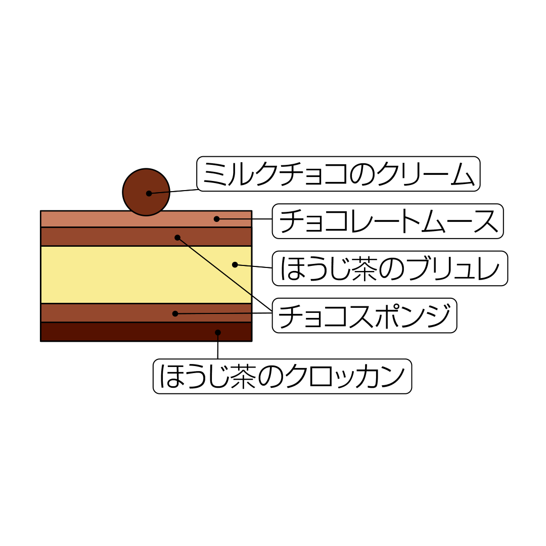 【鹿沼店お受取】[PC-3] パティスリー チヒロ | トレフィエ・ショコラ ３号スクウェア（８．５ｃｍ×１２㎝）