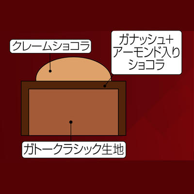 [Q-4] クィーン洋菓子店 | クラシックショコラ 4号（約12ｃｍ）