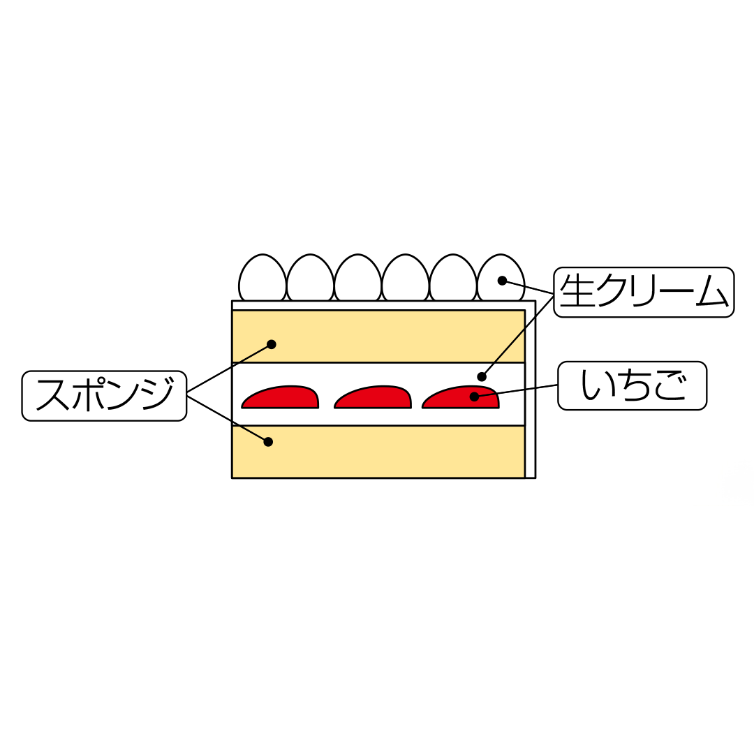 [R-1] ロワイヤル | クリスマススペシャル生クリームデコレーション 5号（約15ｃｍ）