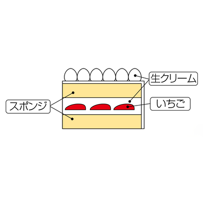 [R-1] ロワイヤル | クリスマススペシャル生クリームデコレーション 5号（約15ｃｍ）