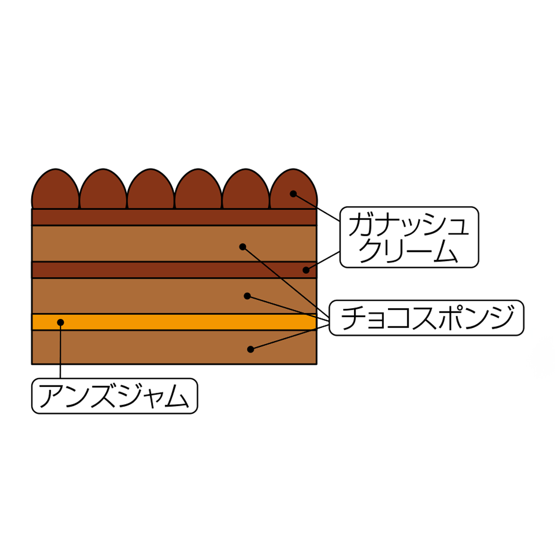 [R-4] ロワイヤル | アメールショコラ 5号（約15ｃｍ）