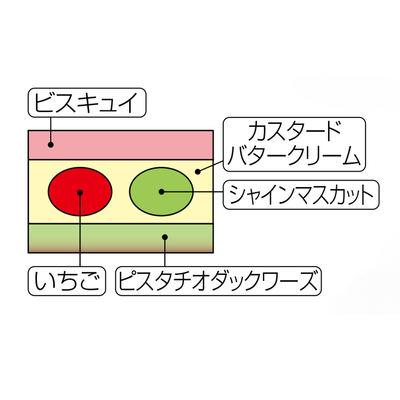 [RS-3] ル・シェーヴルフィユ（那須） | フレザニエ ５号スクウェア(14㎝×12㎝ h5cm）