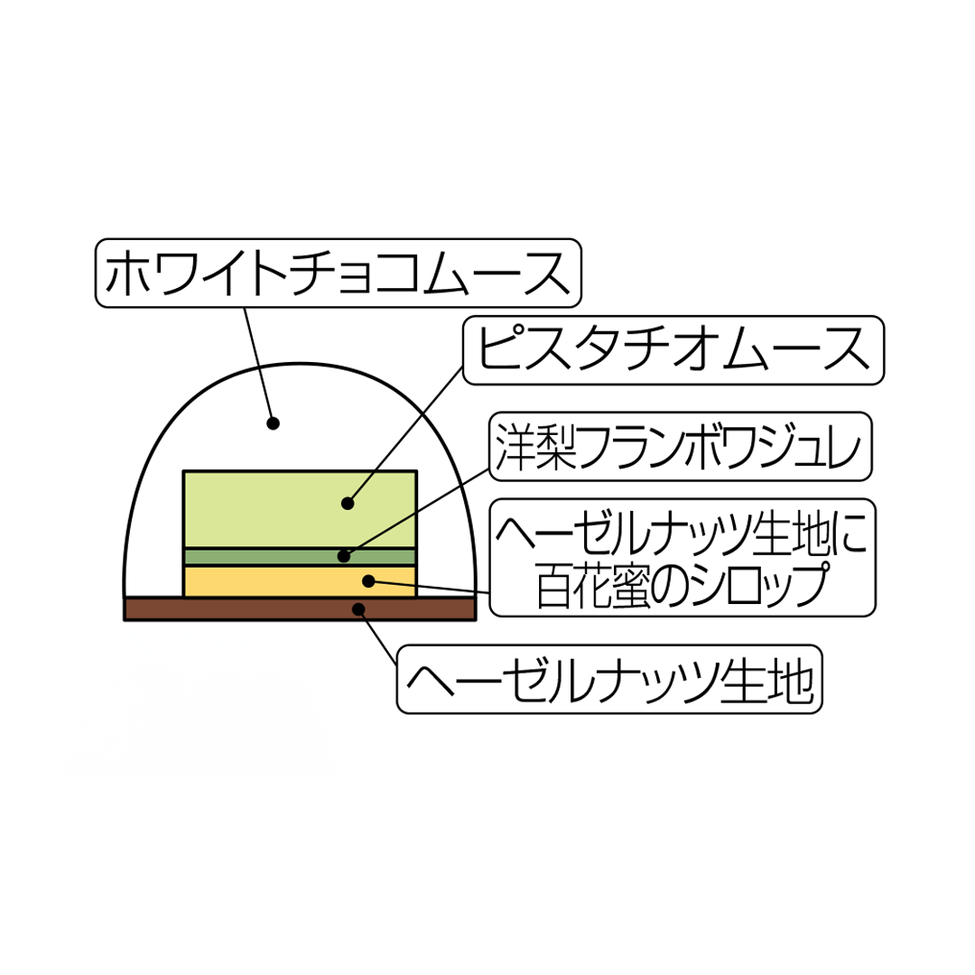 [SM-1] ドルチェミエーレ（Sweets Atelier MIEL） | ペールノエル 約17㎝×8㎝