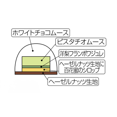 [SM-1] ドルチェミエーレ（Sweets Atelier MIEL） | ペールノエル 約17㎝×8㎝