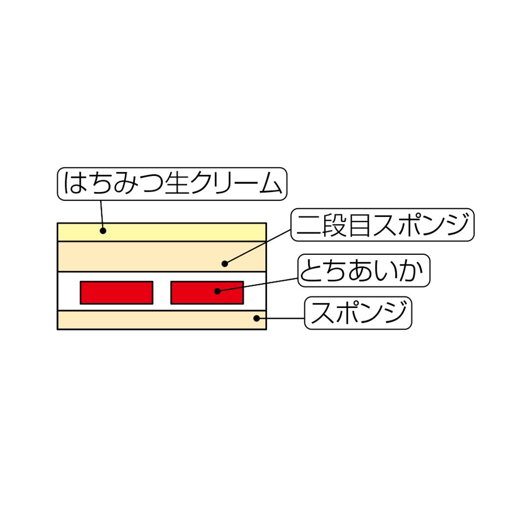 [SM-2] ドルチェミエーレ（Sweets Atelier MIEL） | ノエルシャンティフレーズ ５号（約15ｃｍ）