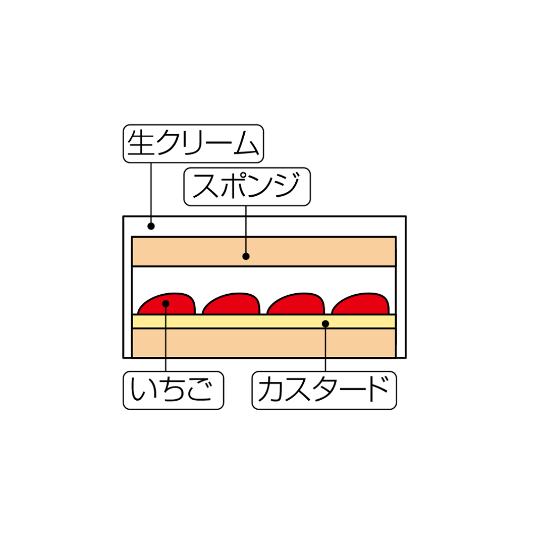 [W-1] パティスリーウエスト | 生クリームデコレーション 5号（約15ｃｍ）