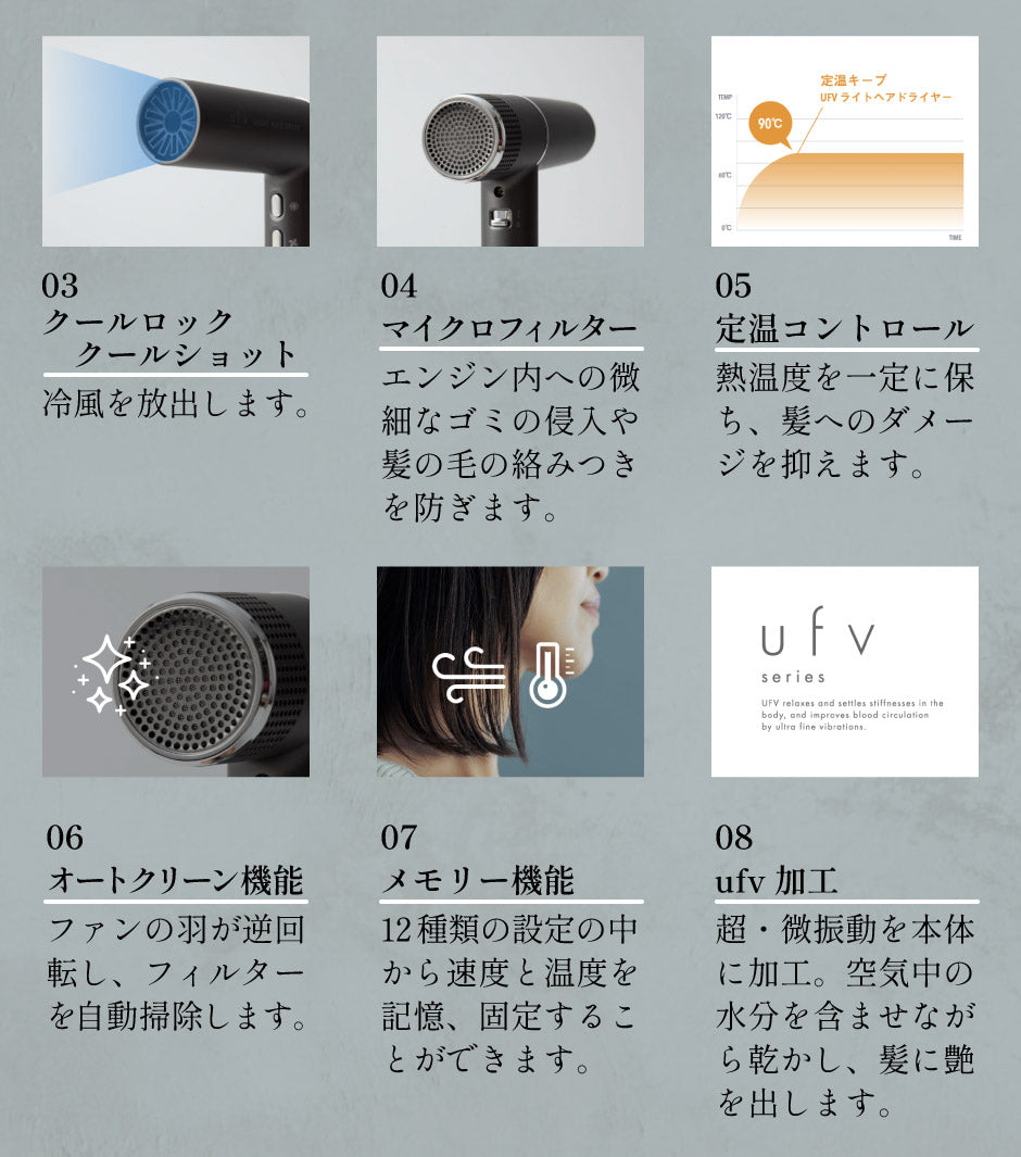 ufv ライトヘアードライヤー【送料無料】