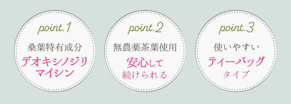群馬県産有機桑葉100%使用 桑茶 くわのめぐみ ティーバッグタイプ 15包入り3袋  ｜ ベジタルアドバンス 無添加 健康茶 ノンカフェイン マルベリーティー【送料込】