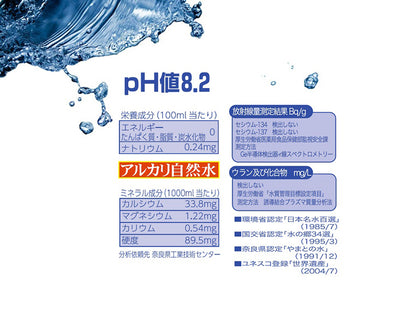 名水の里 | 大峰山の超名水 ごろごろ水 500ml